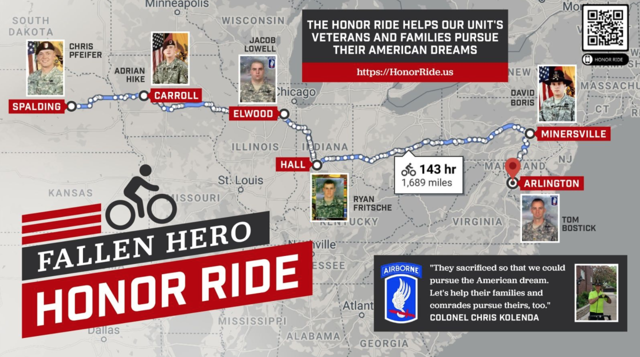 Fallen hero honor ride map