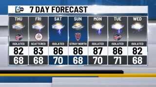 WRTV - 7DAY (2).jpg