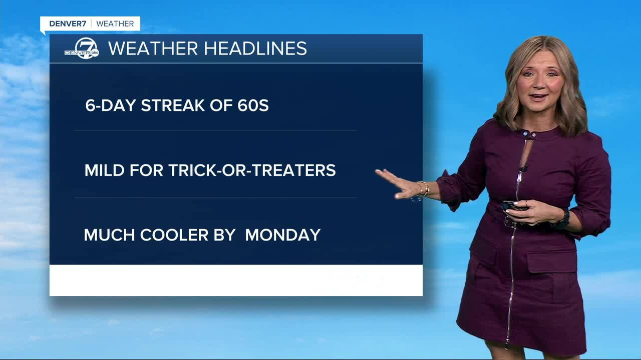 More 60s for the Denver metro area through Sunday!