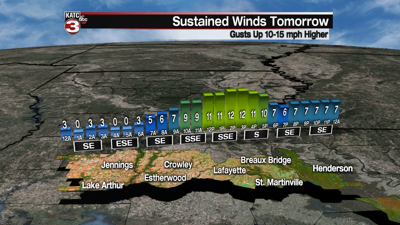 Micro_Climate_Winds_Lafayette_1.png