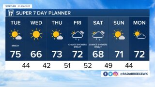 WXMI_7day.jpeg