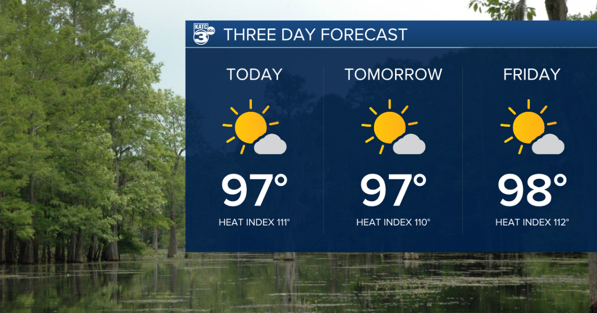Hot Now, Hot Later, Hot Forever (or at least another week)
