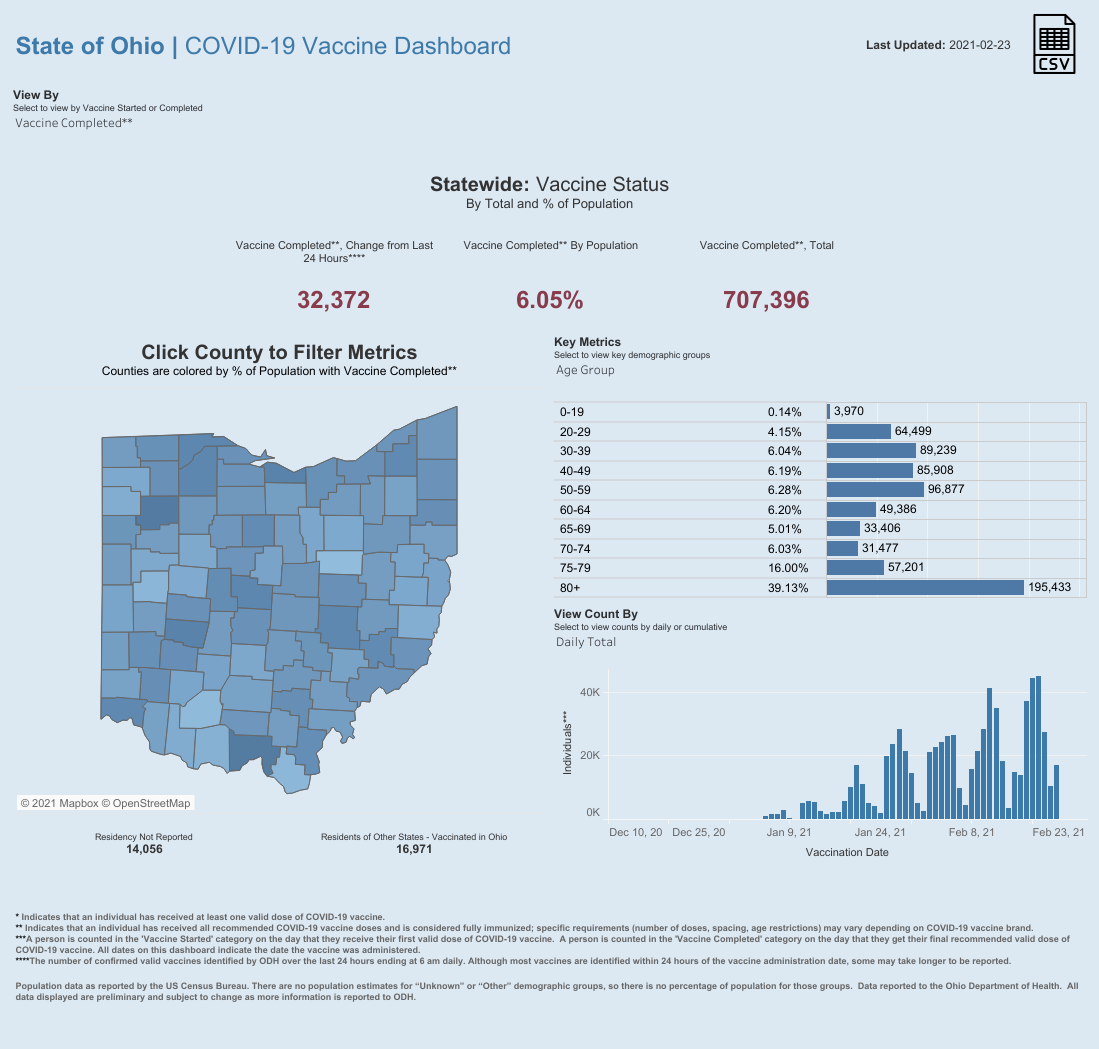Public County Dash (1).png