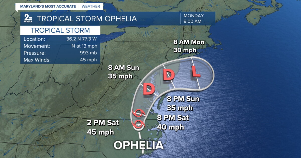 Tropical storm Ophelia updates