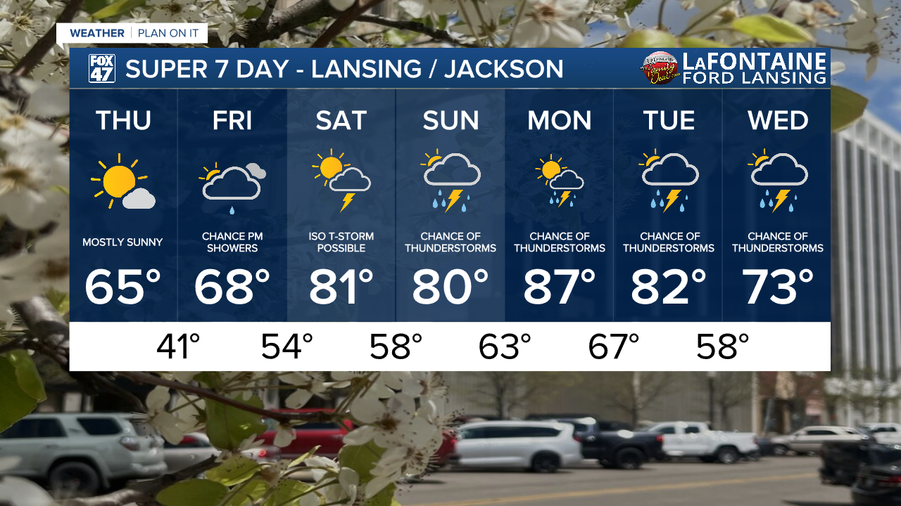 7-Day Forecast 05/14/26