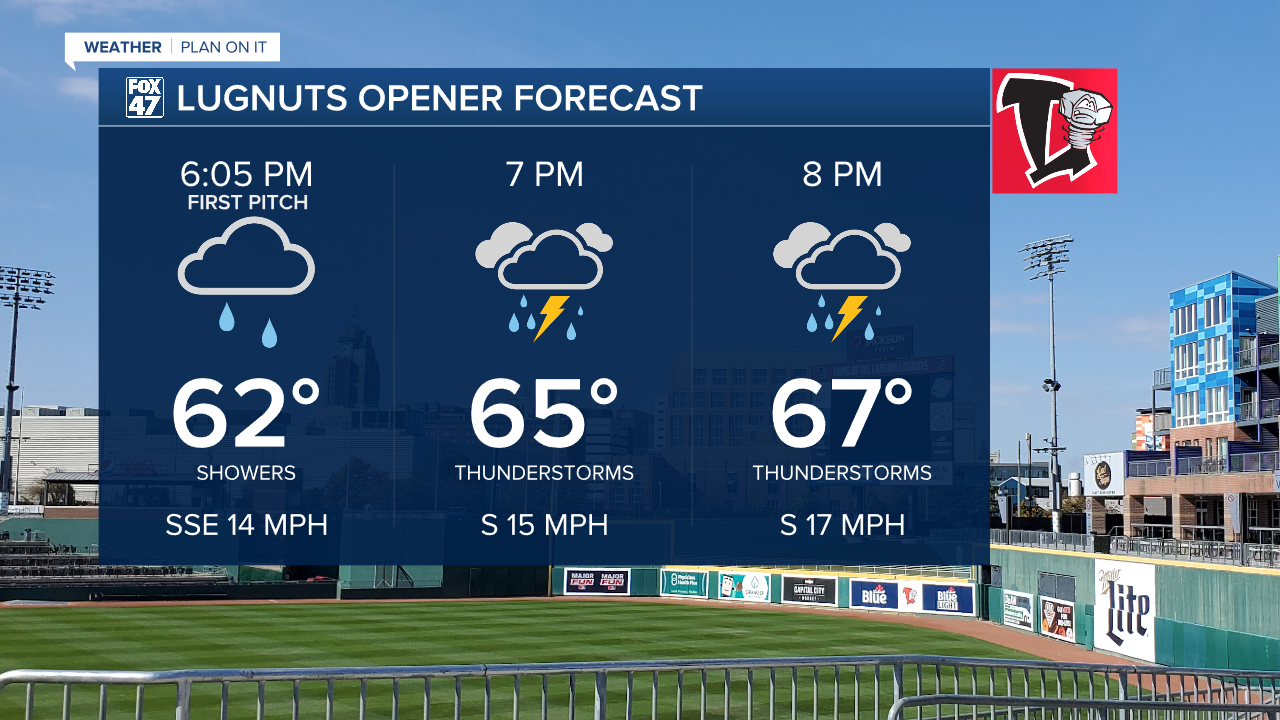 Lansing Lugnuts home opener could be faced with showers and storms with severe potential Thursday evening