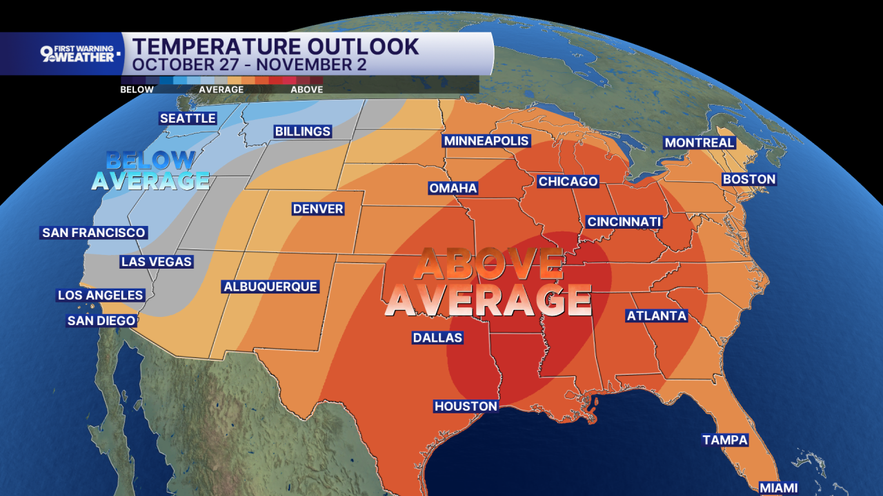 Temperature Outlook