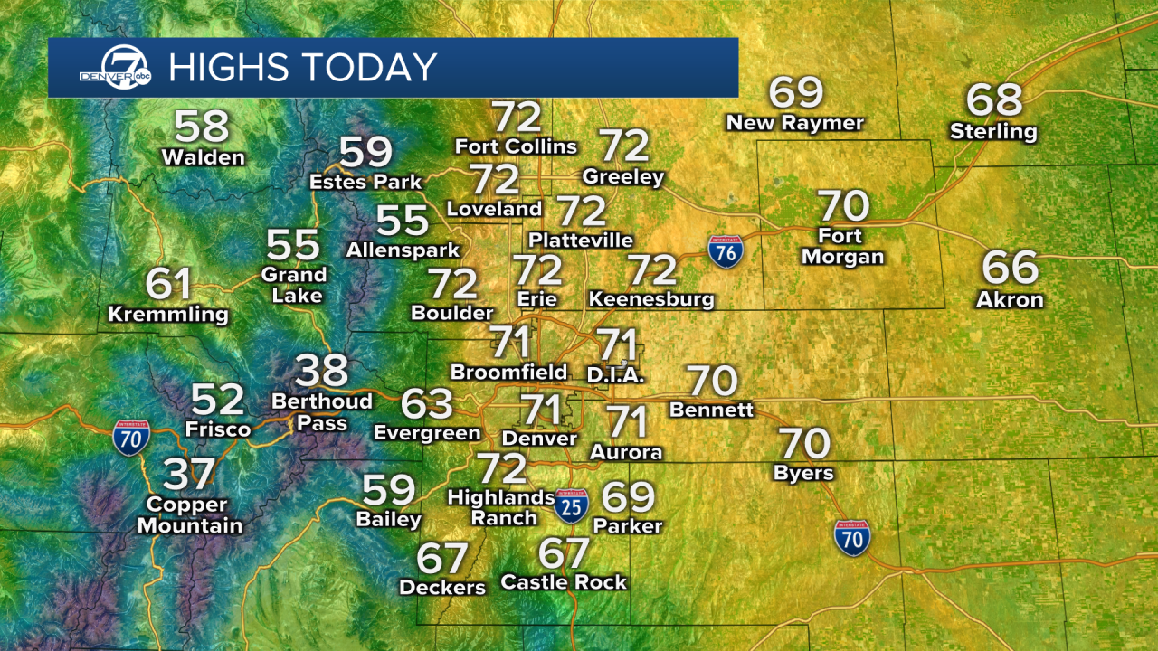 Highs this afternoon
