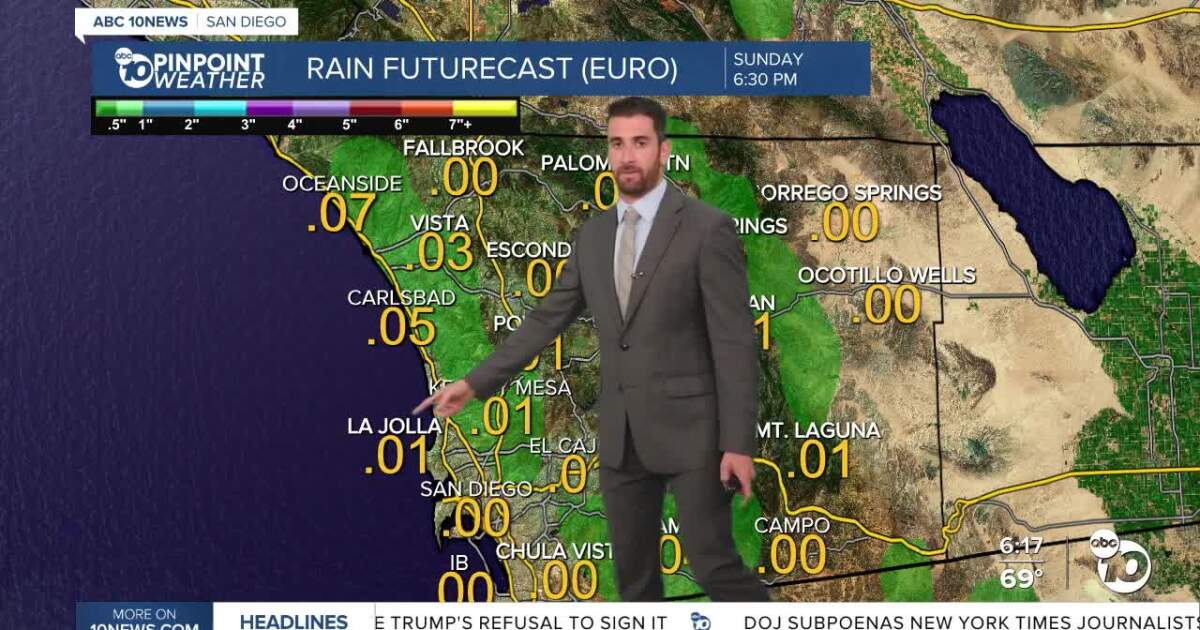 ABC 10News Pinpoint Forecast for July 11, 2026: Heat, high humidity bringing thunderstorm chances in future