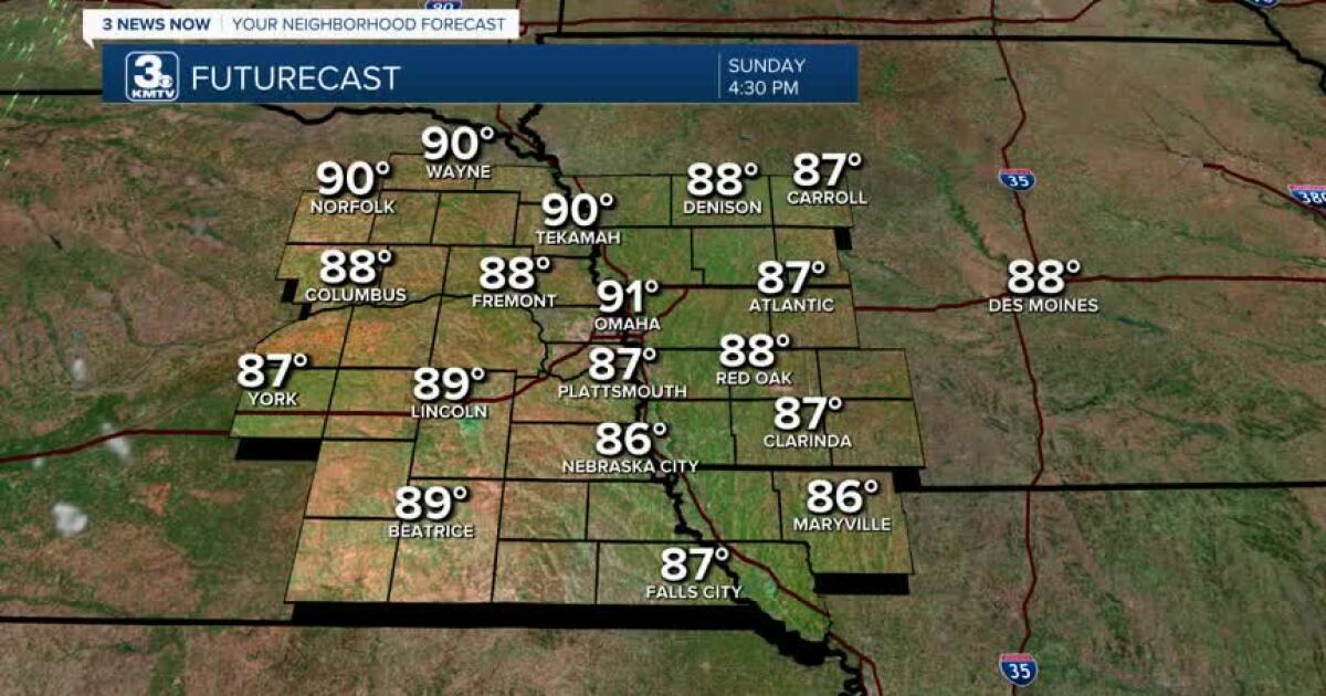 Scorching Temperatures On The Horizon: Omaha Braces For Sizzling Heat