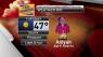 Weather Kid - Aniyah - 3/26/19