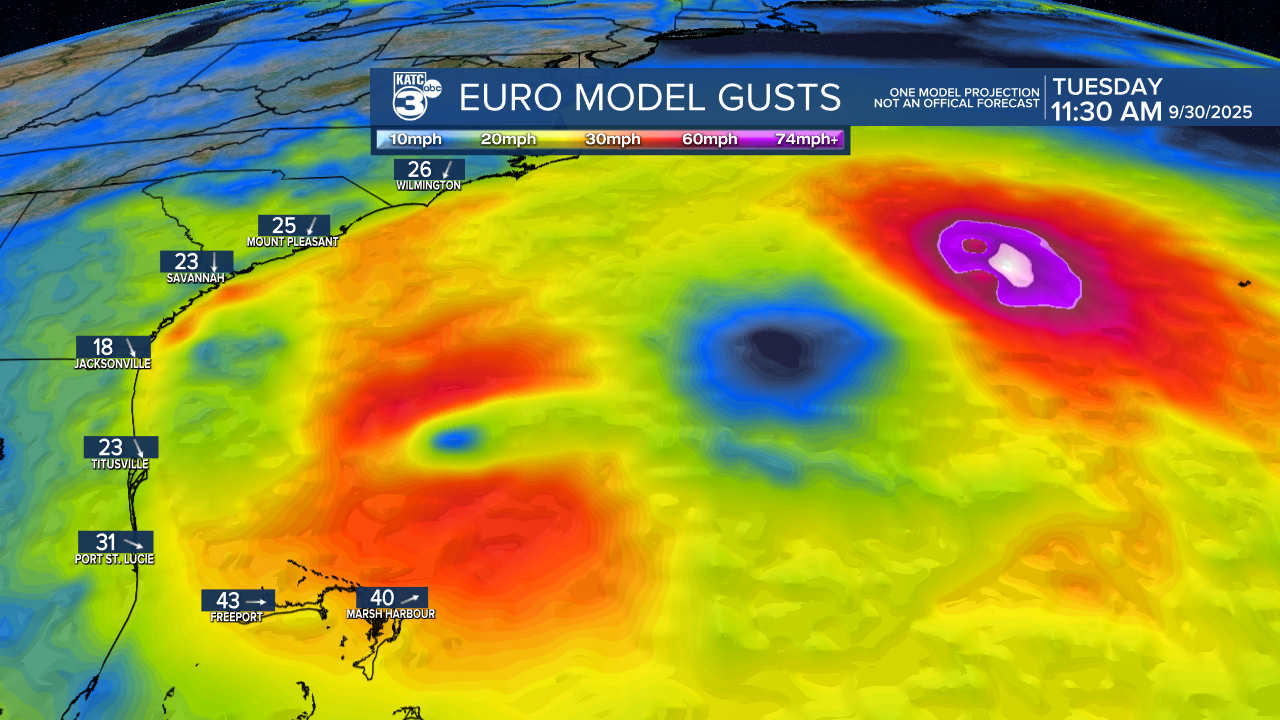 Gulf Euro Wind FORECAST.png
