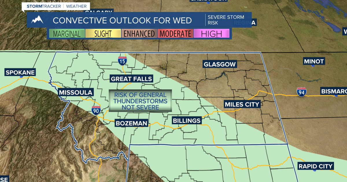 Q2 Billings Area Weather: Still very warm but now add thunderstorms