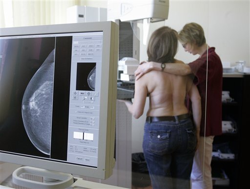 Breast Cancer Screening