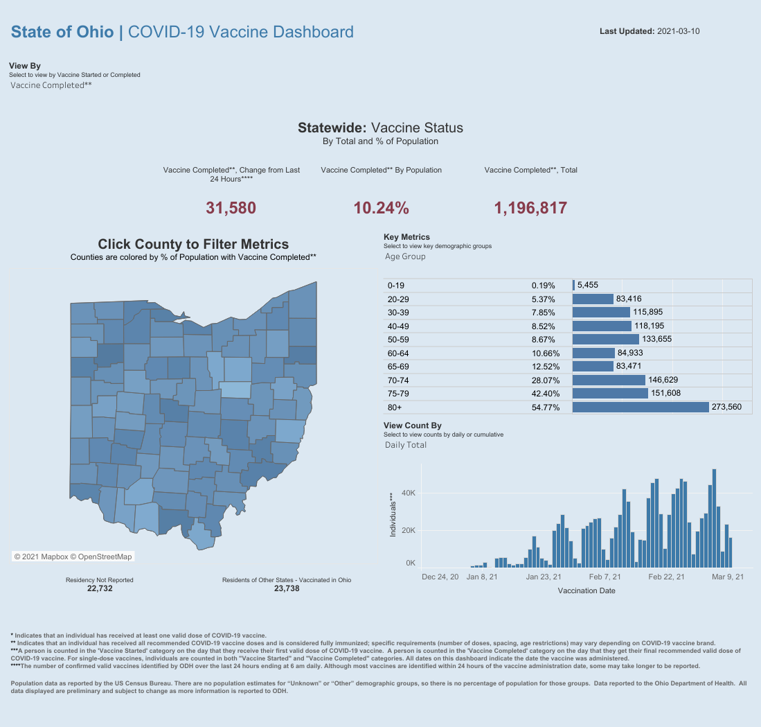Public County Dash (1).png