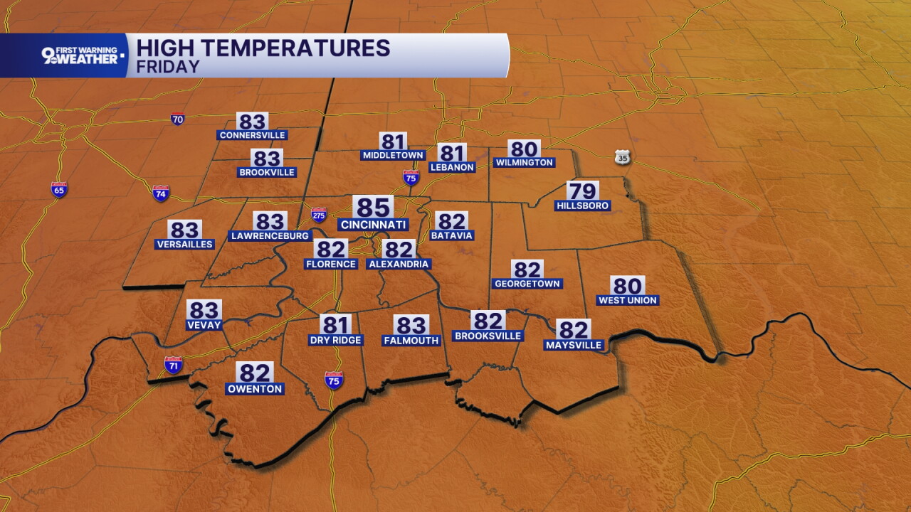 Tuesday high temperatures