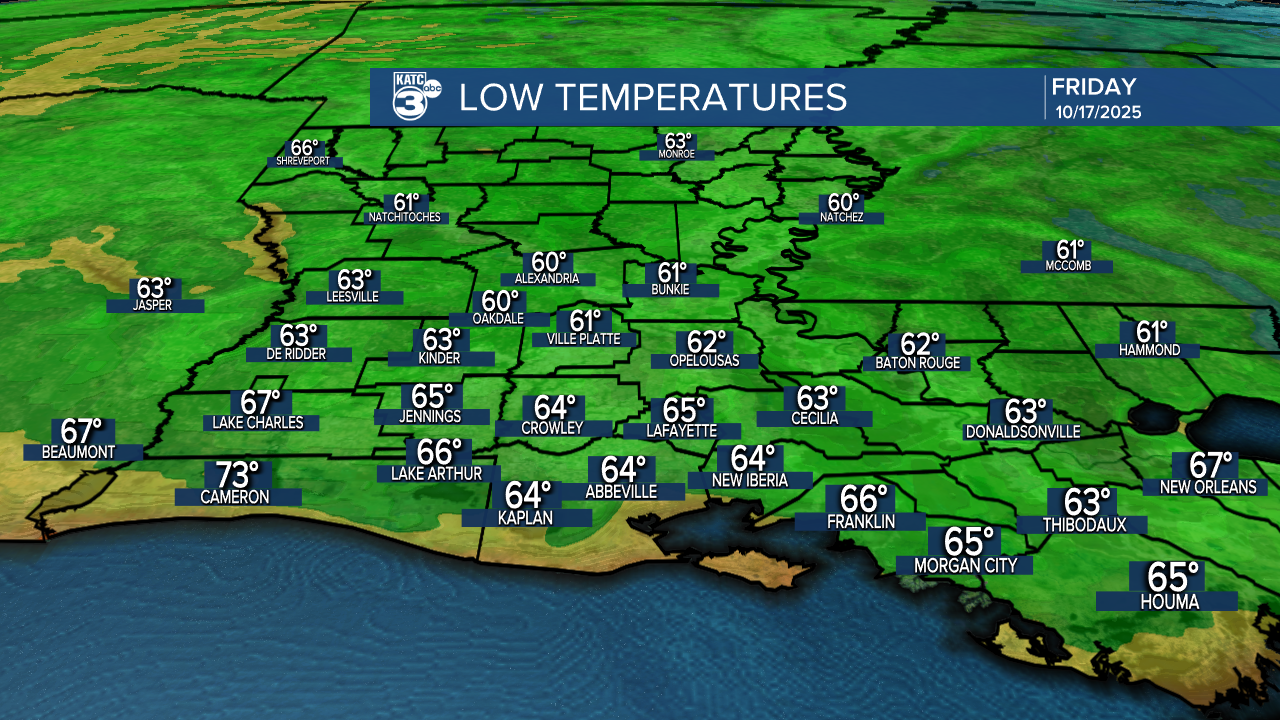 ICAST Lows Tonight.png