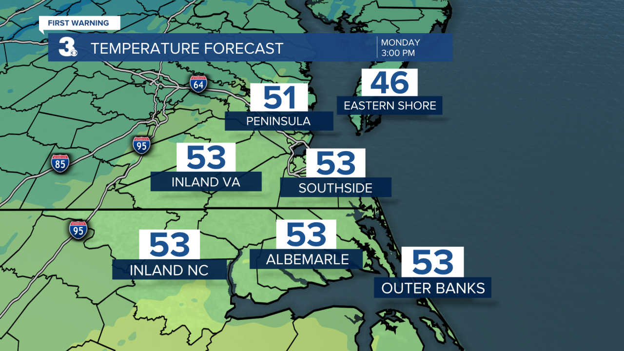 ADI Temperature Forecast.png