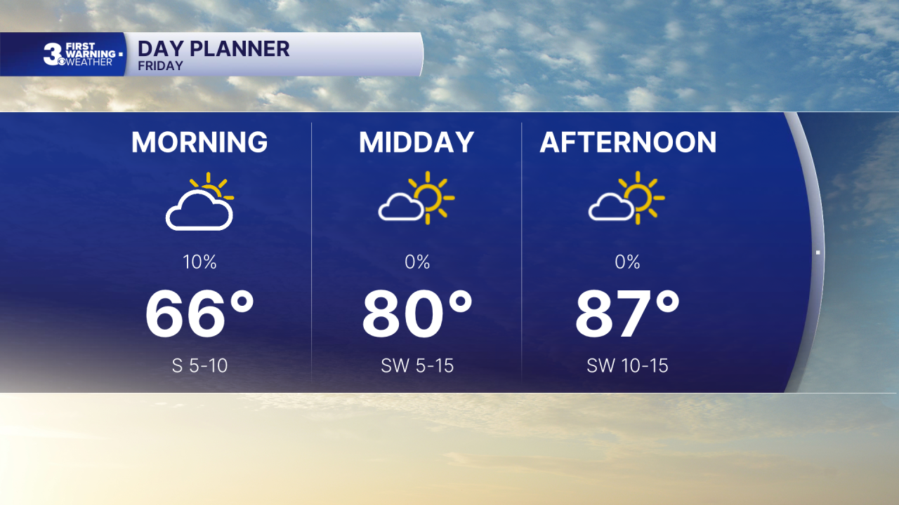 Day Planner - AM.png