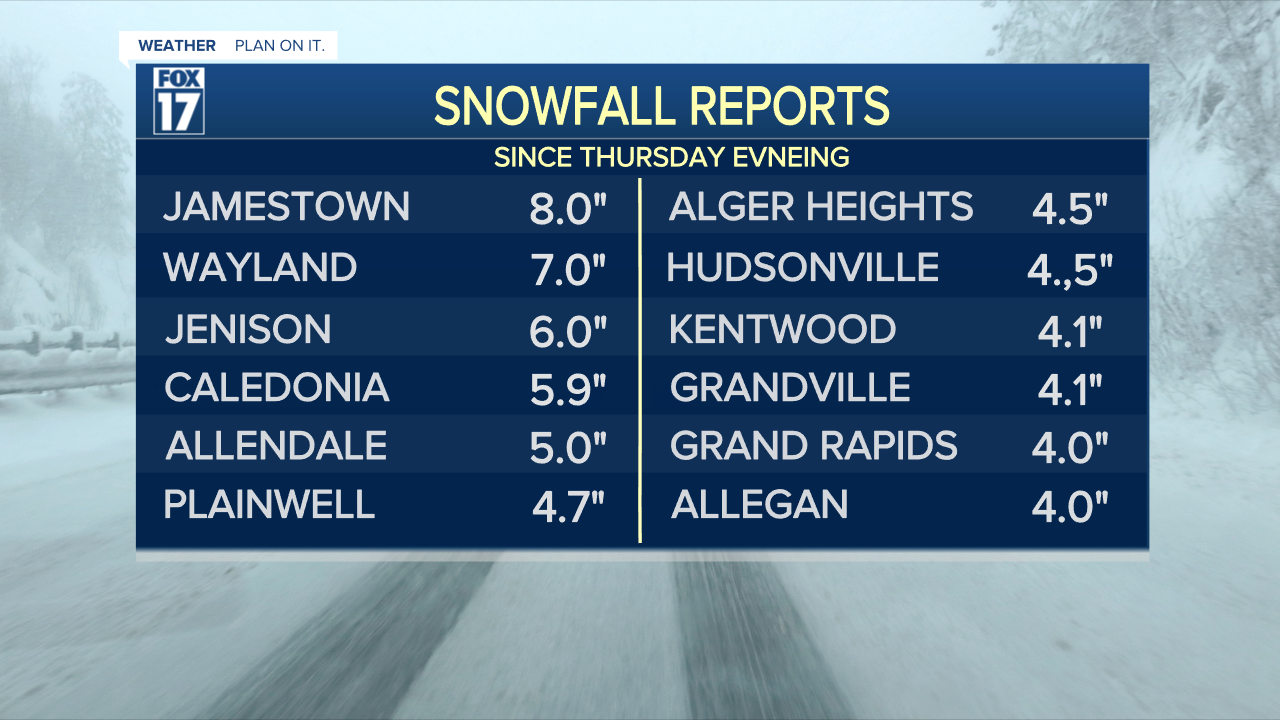 SNOWFALL REPORTS