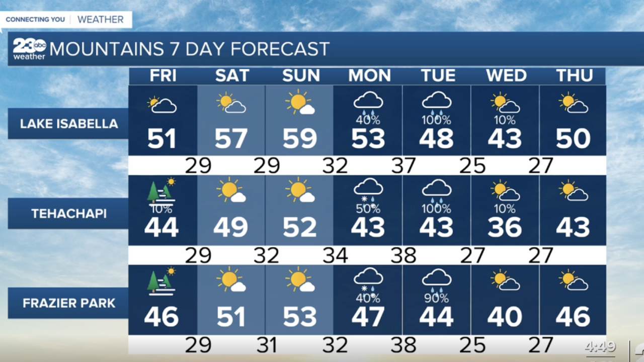 Screen Shot 2021-12-10 at 5.10.40 AM.png