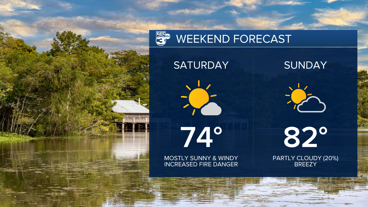 Daniel Weekend Two Part.png