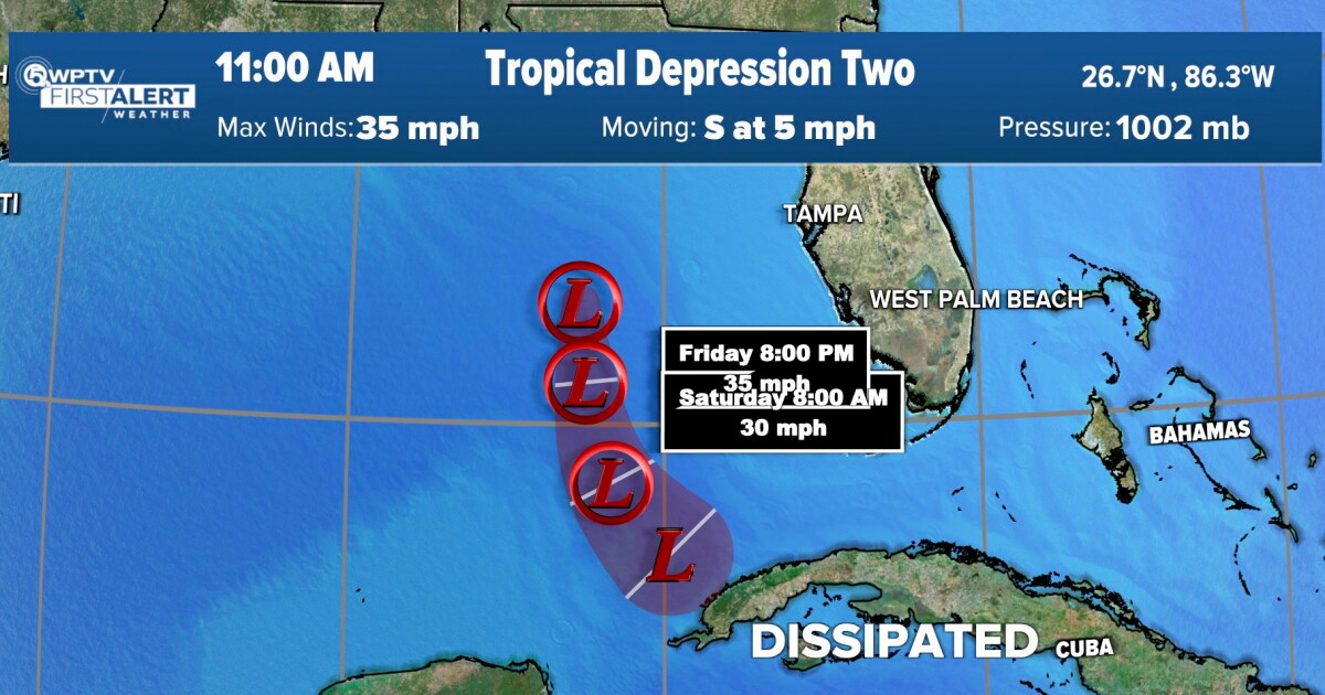 Tropical depression slowly moving south, little change in strength - Vimarsana News