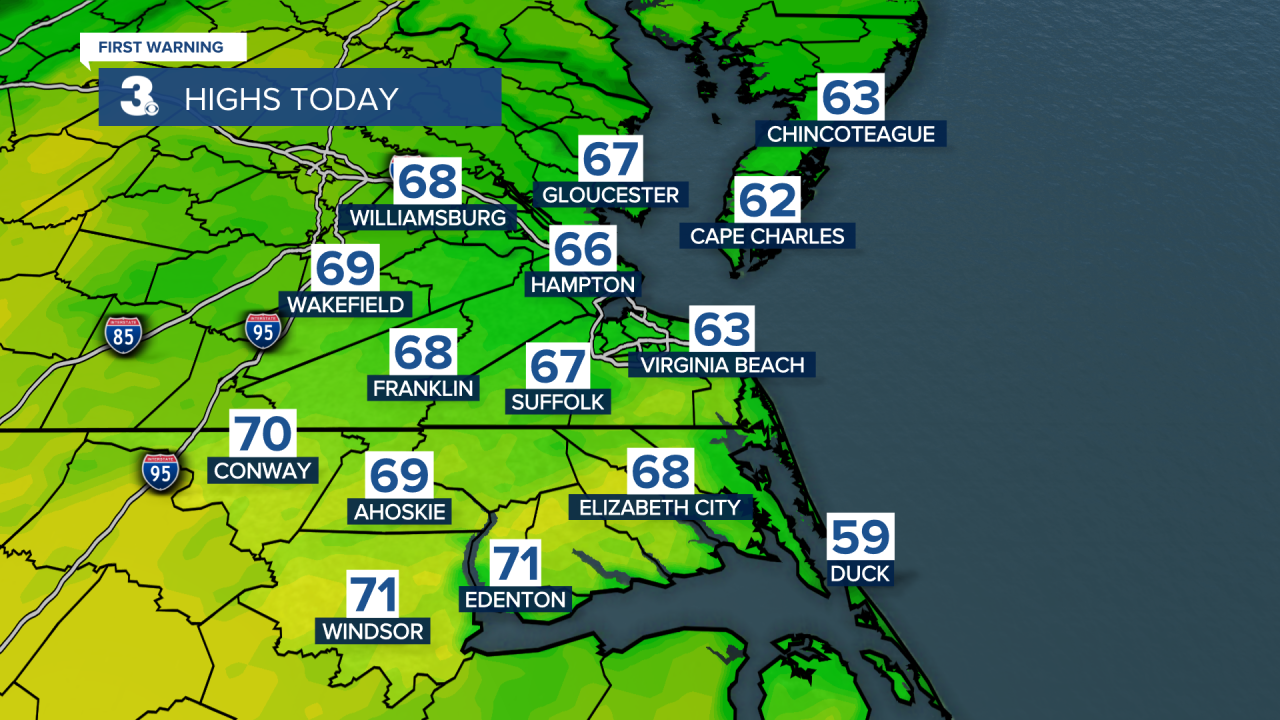 ADI Forecast Today.png