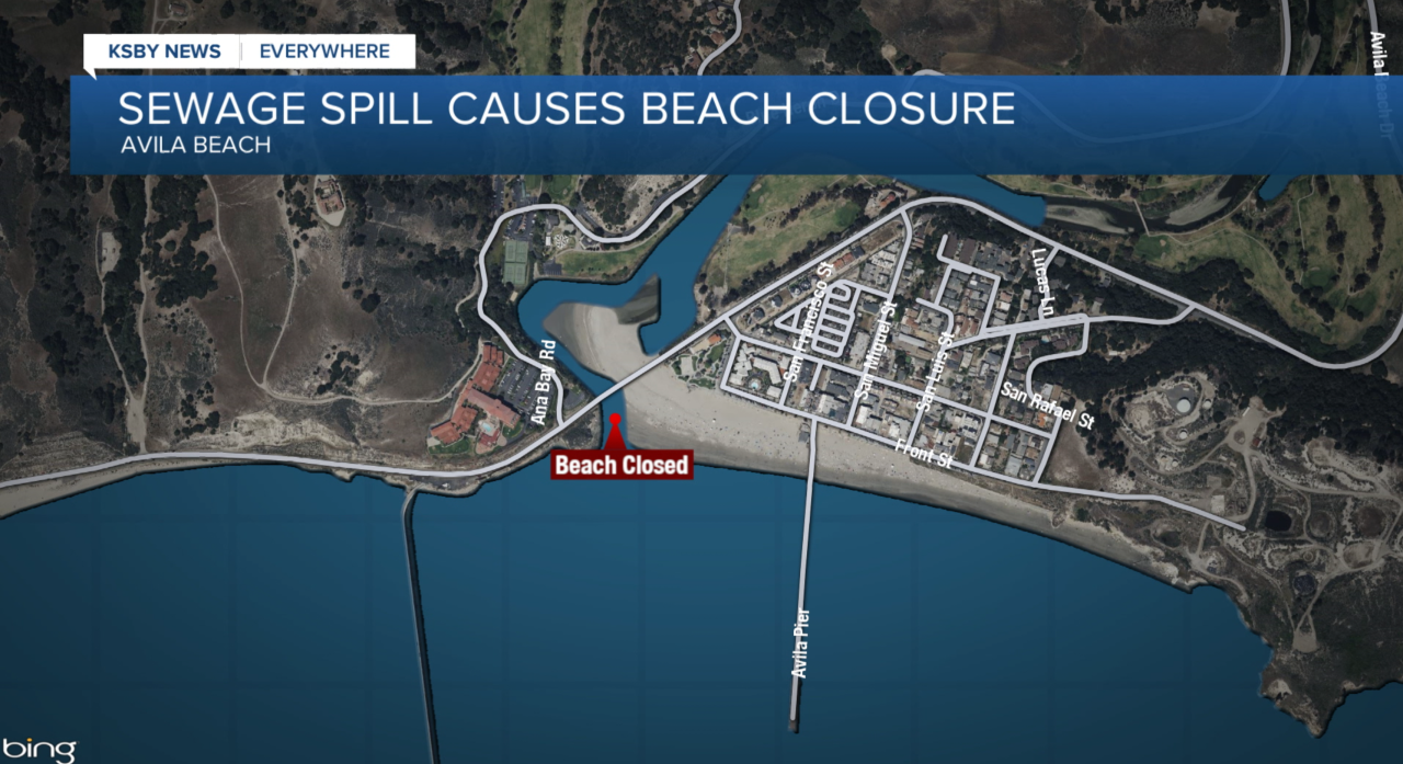 Avila Beach closure