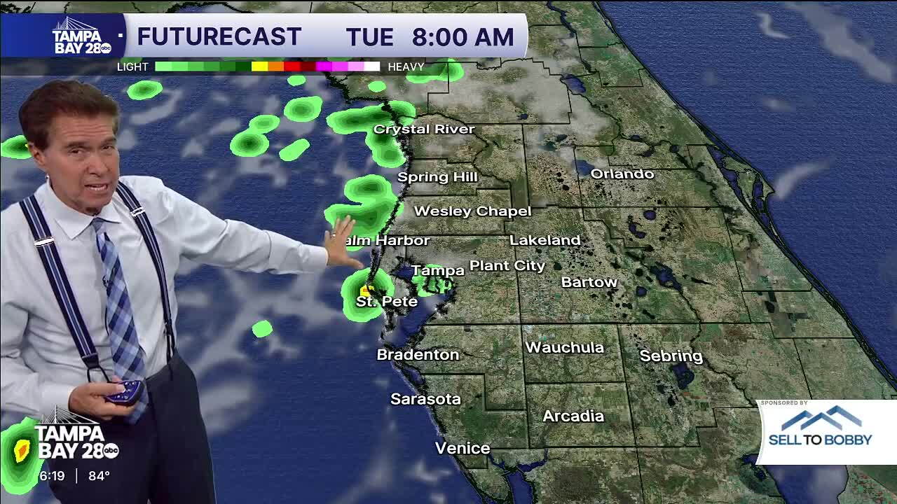 Forecast August 24