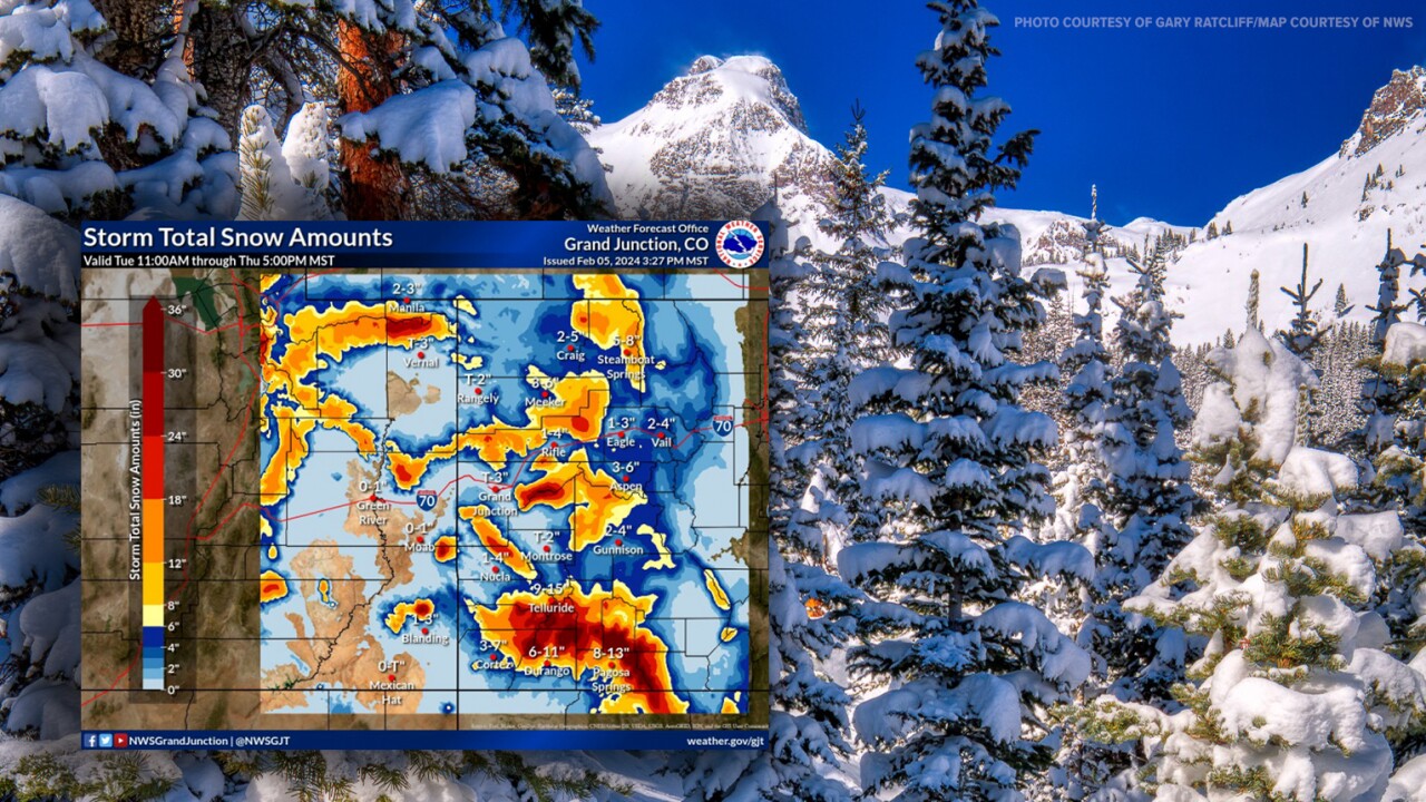Red Mountain Pass near Ouray + NWS map