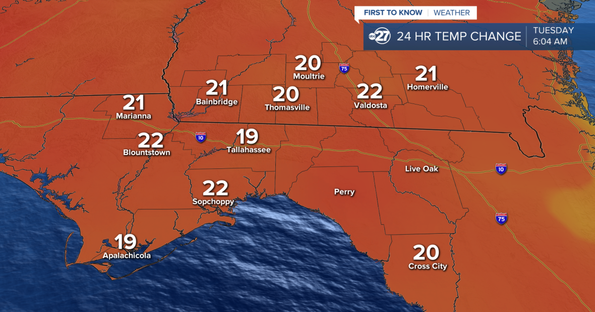 Welcoming a warm up: Temperatures climb to 70s this week