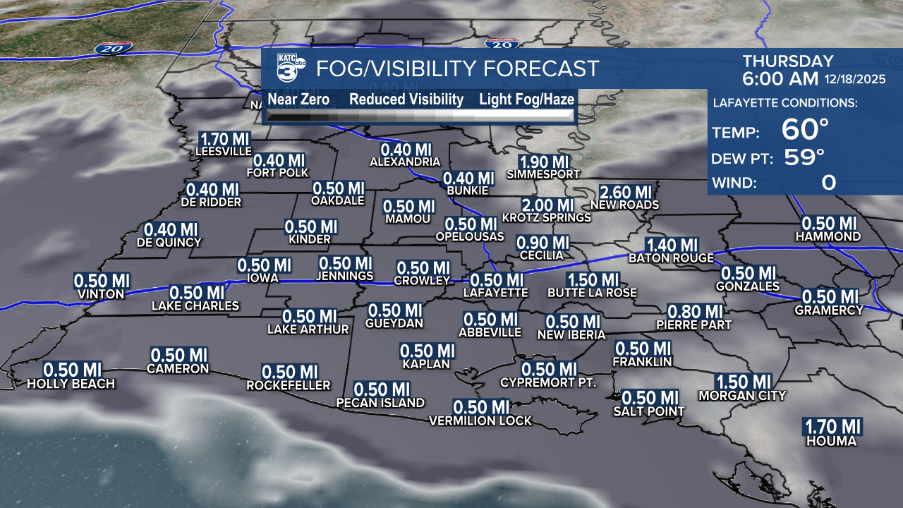 1GRAF Visibility.png