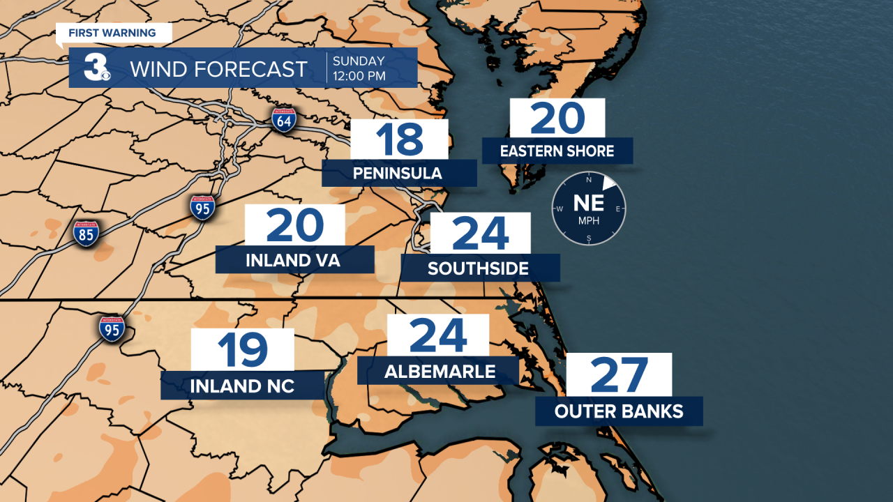 ADI Wind Forecast.png