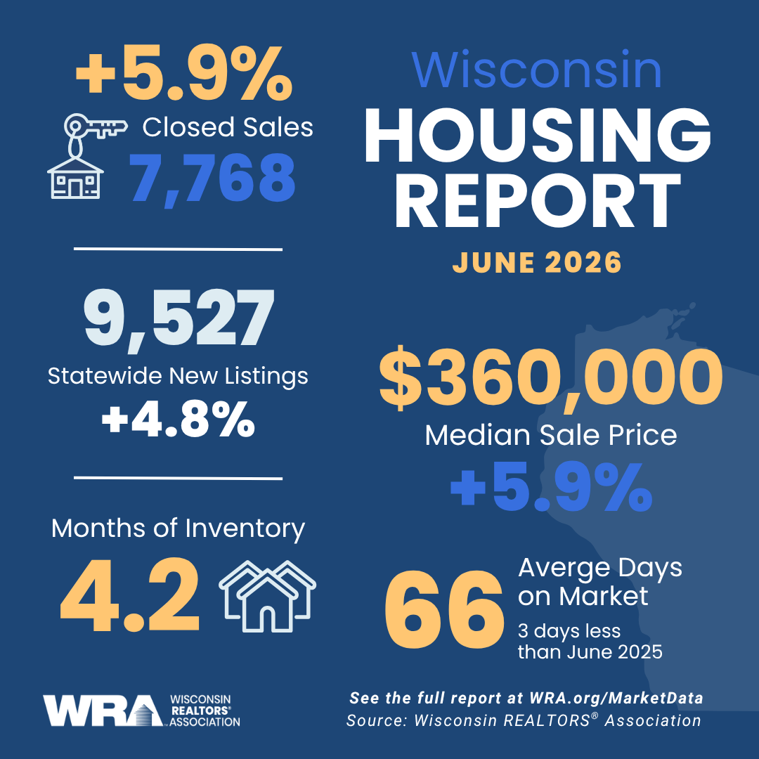 Statewide Housing Report