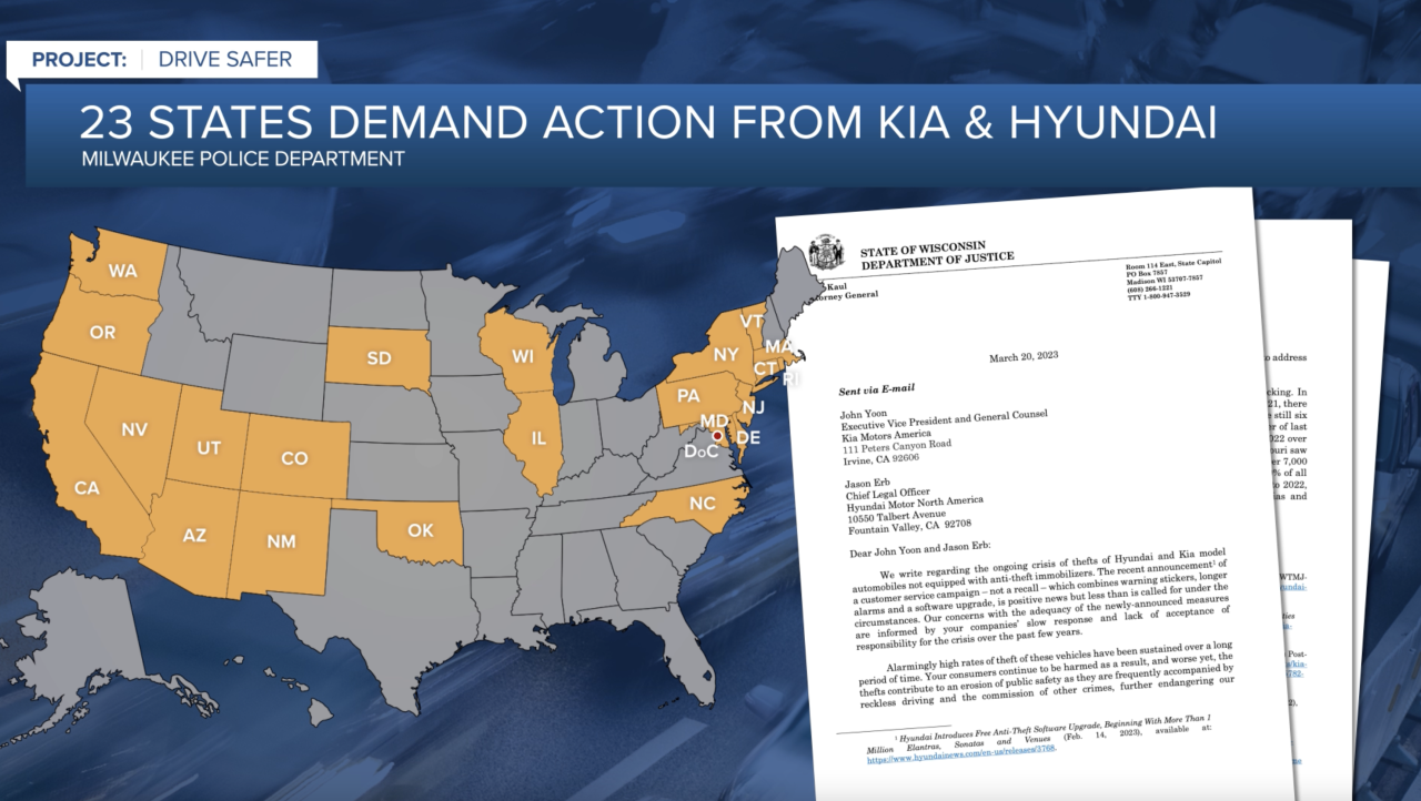 23 state attorneys general send letter to Kia and Hyundai.png