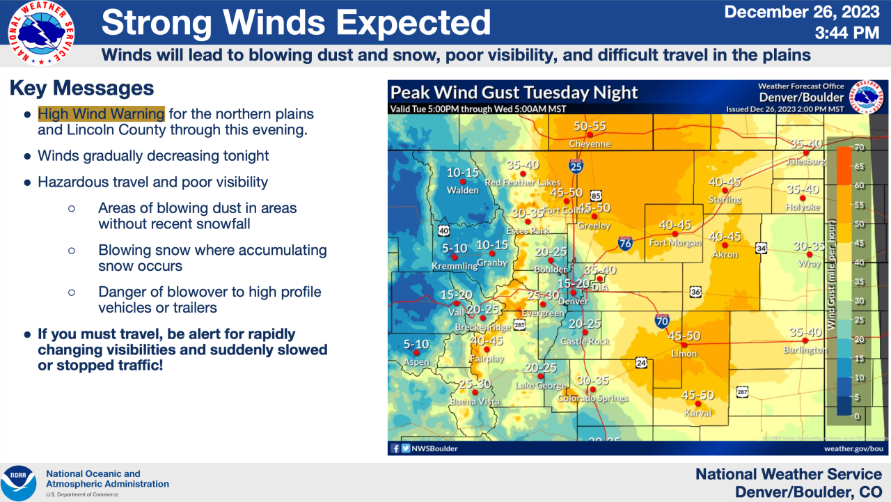 winds 122623 nws boulder.png
