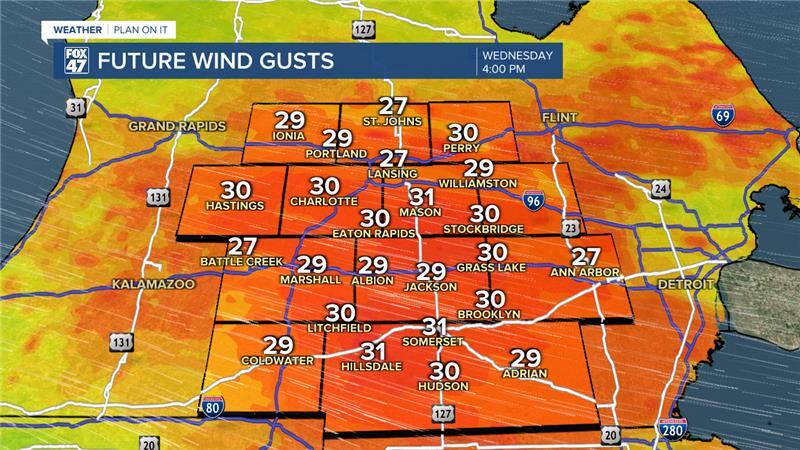Wind gusts up to 35mph possible during the afternoon hours making it feel below freezing outside