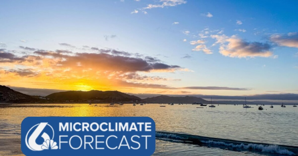 Warm and comfortable temperatures continue into the week