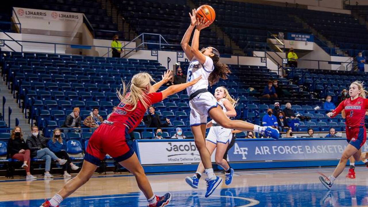 Falcons frustrate Bulldogs for second win over Fresno State in program history