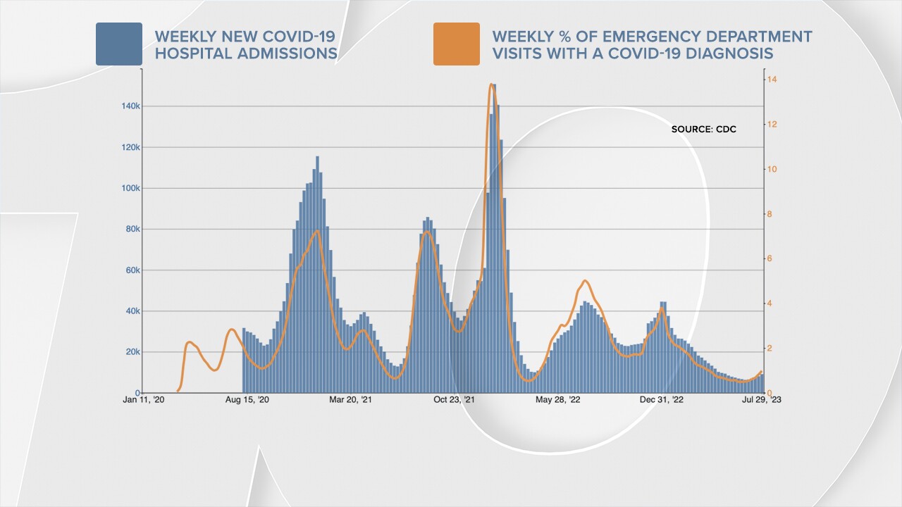 9007168712383798-FS_US COVID.jpg
