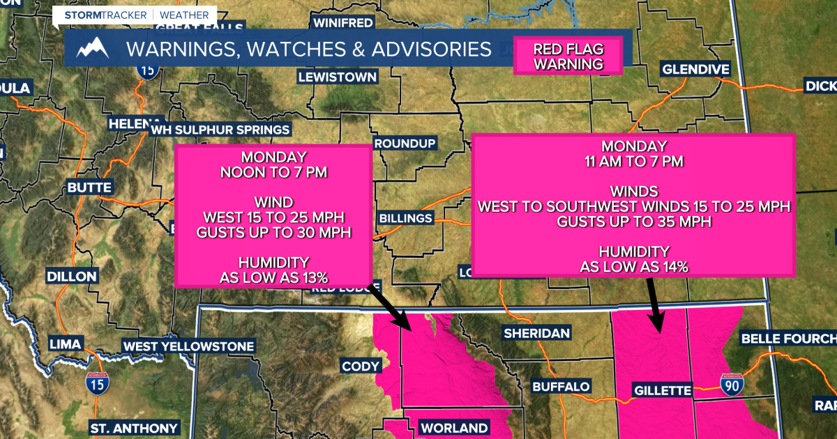 Q2 Billings Area Weather: A windy Labor Day