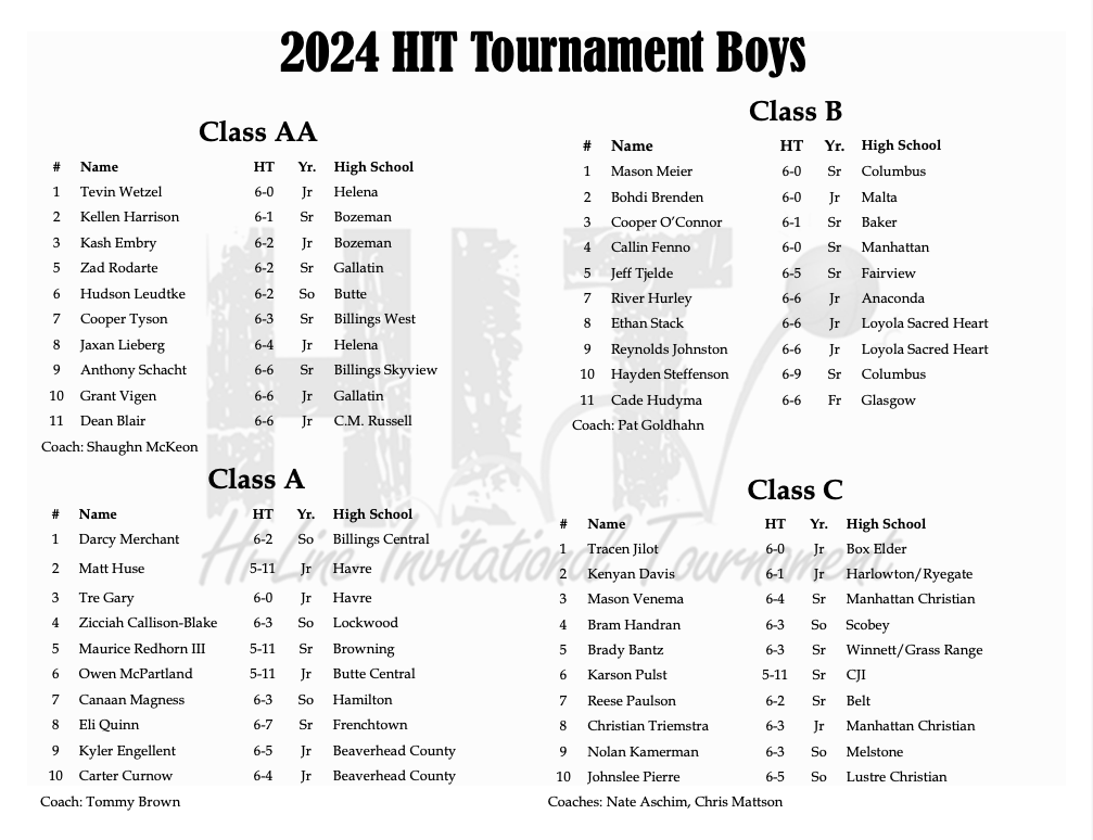 2024 HIT Boys Roster