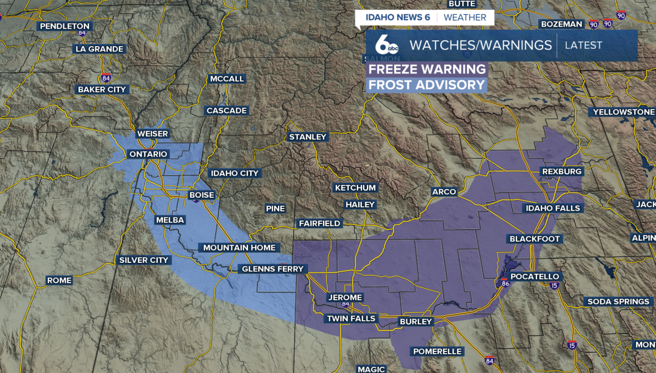 Watches/warnings