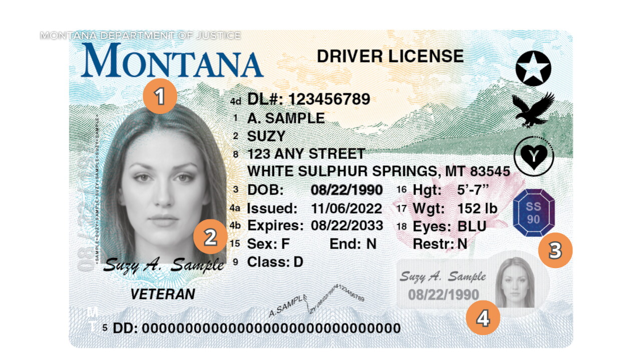 Montana MVD announces new design features for driver's licenses