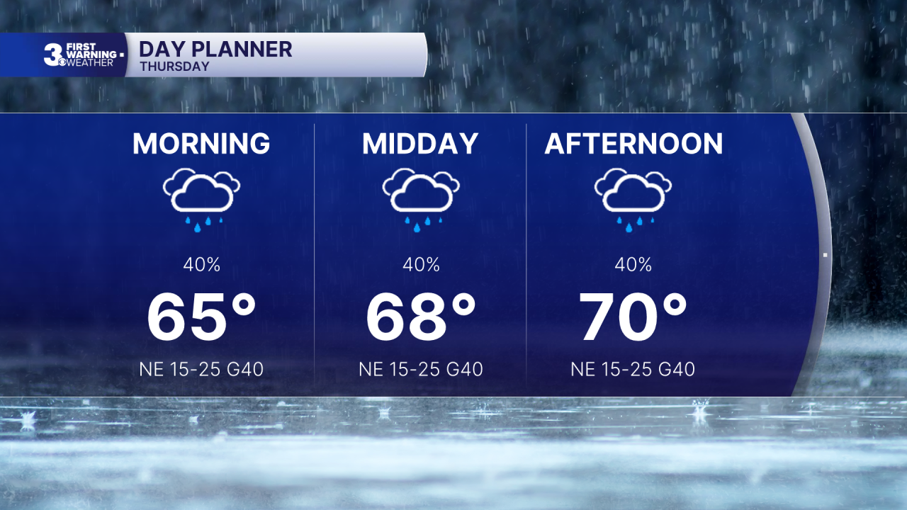 Day Planner - AM.png