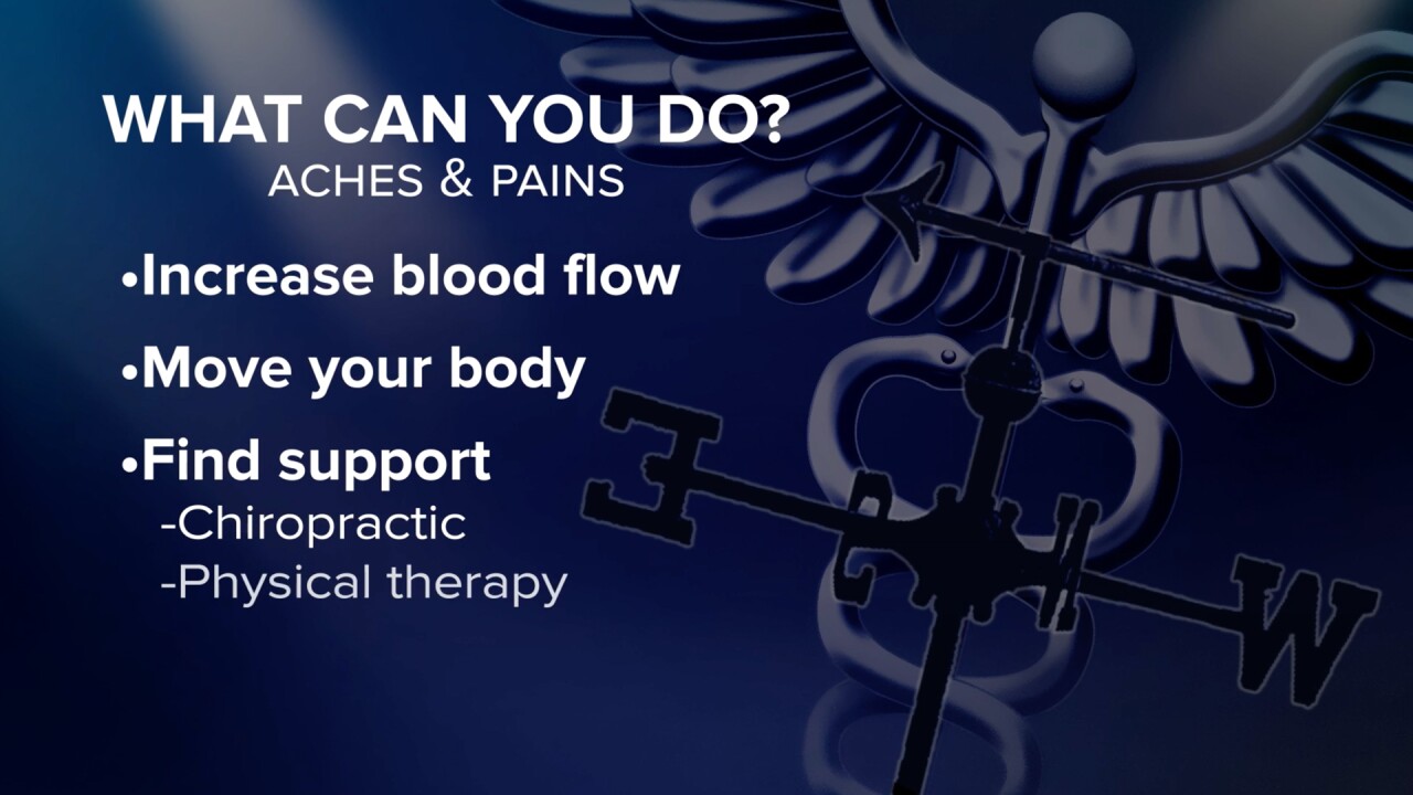 What to do for aches and pains.jpg