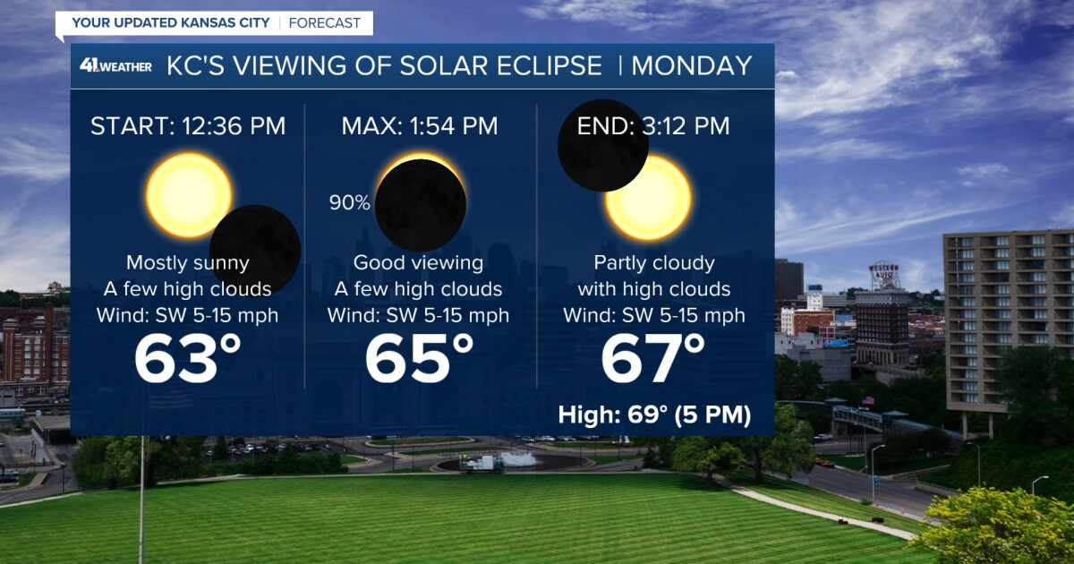 KSHB 41 Weather Blog | Good eclipse viewing, Kansas City's next chance ...