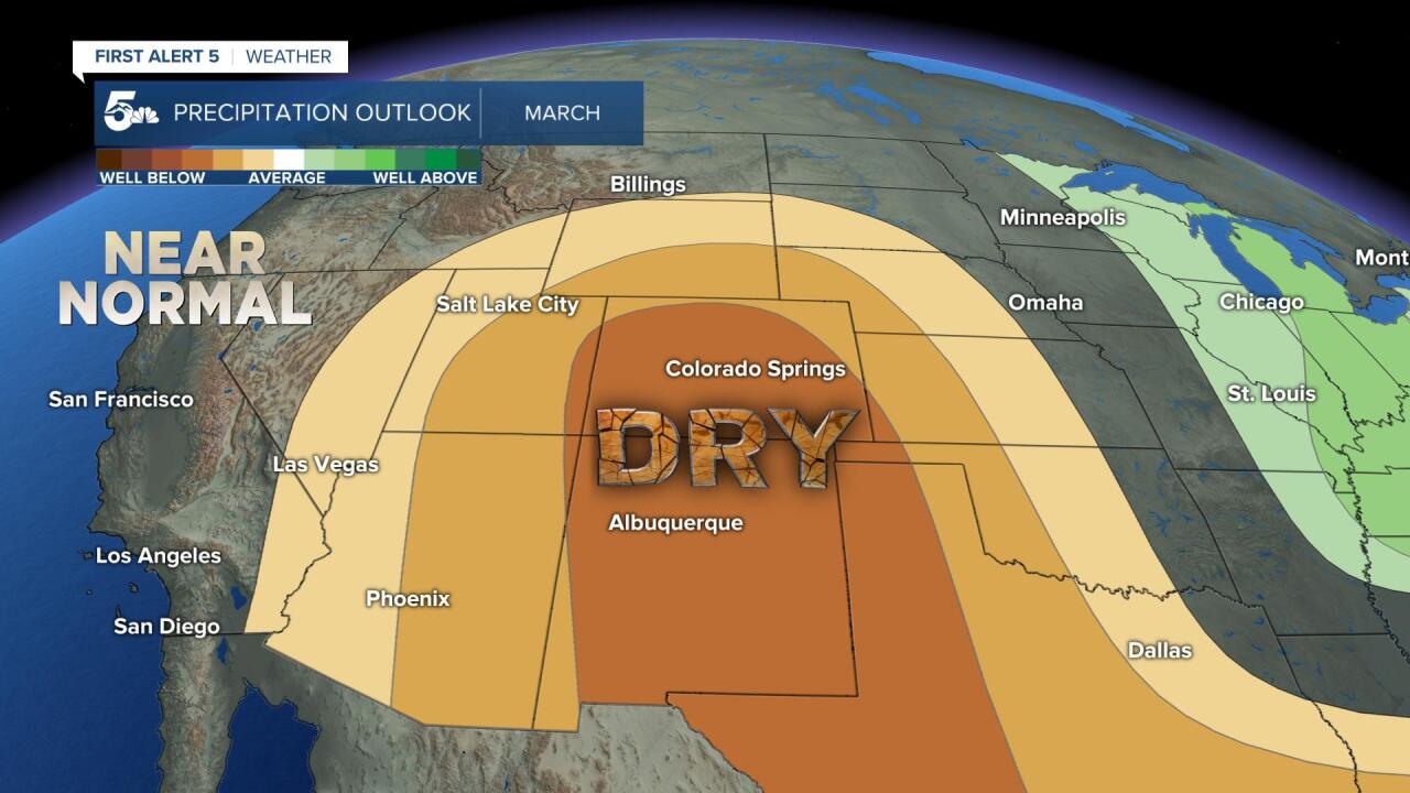 March Precipitation Outlook