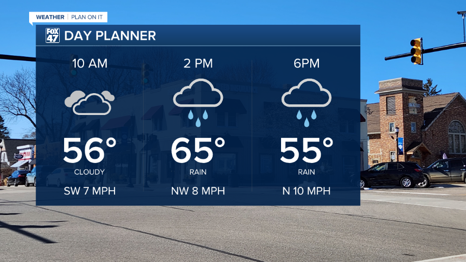 Temperatures warm in Lansing to the mid 60's in the early afternoon hours ahead of cold frontal passage with a gradual cooldown into the evening hours